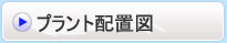 プラント配置図